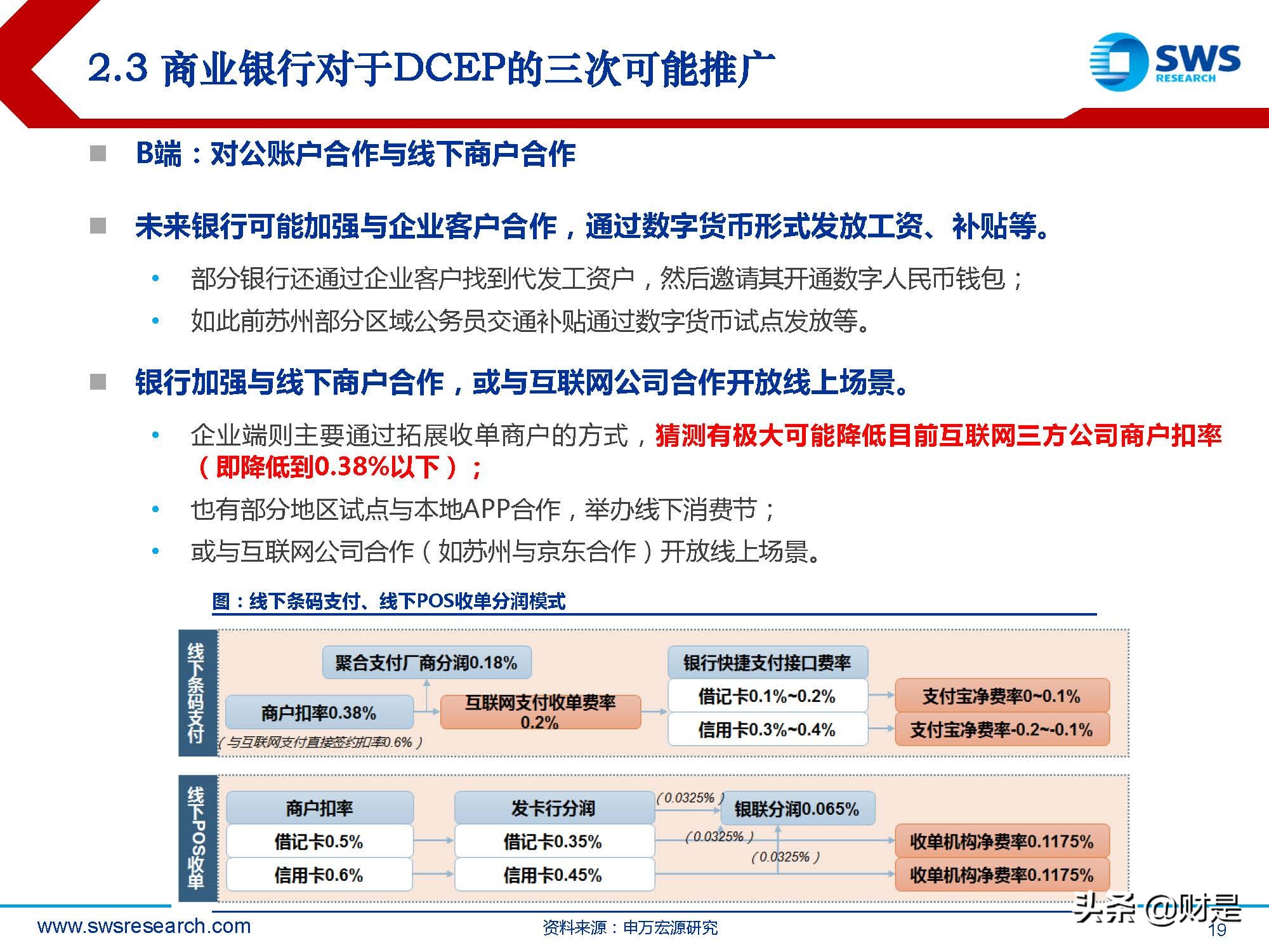 金融科技Fintech行业2022春季策略：数字货币产业链投资机会梳理