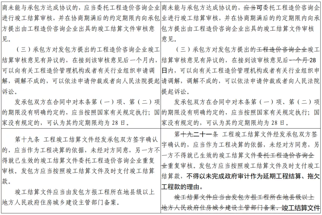利好！施工单位必须配置注册造价工程师，预计最少1个一造1个二造