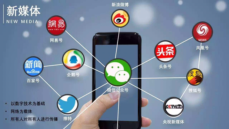 装修公司如何推广？装修接单神器推荐
