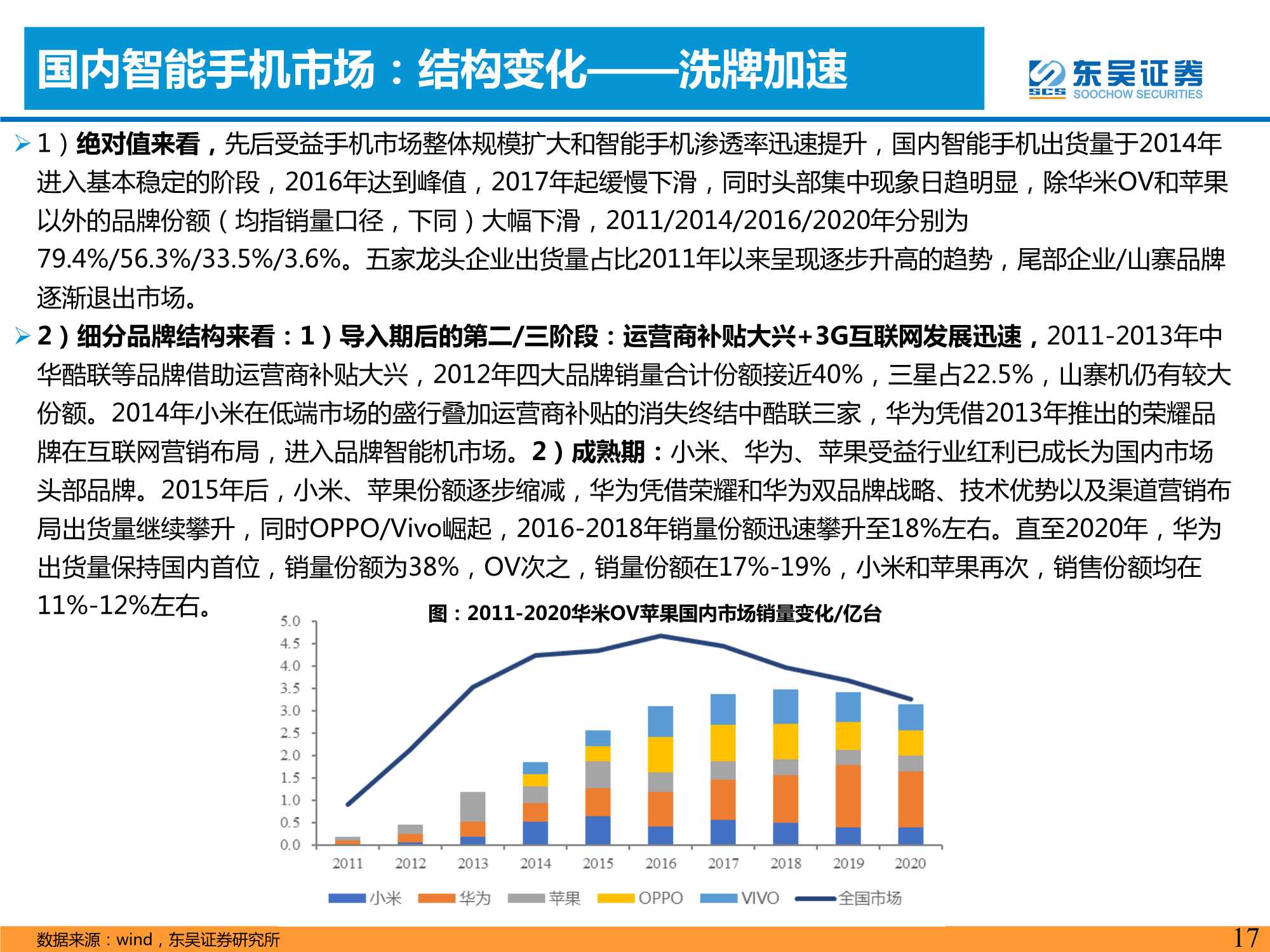 汽车与零部件行业：智能手机深度复盘对整车格局启示（上）