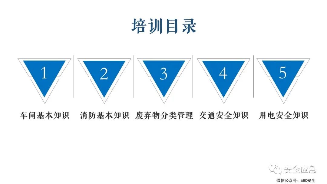 什么是三级安全教育？最全总结合集