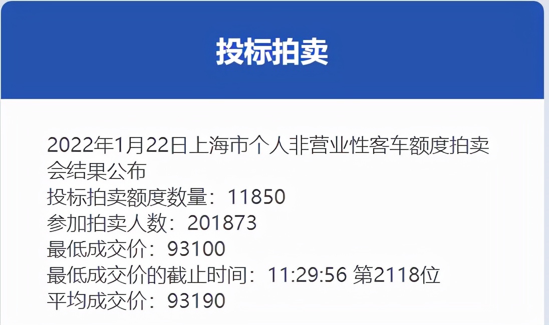 上海汽车拍牌,上海汽车拍牌本月时间