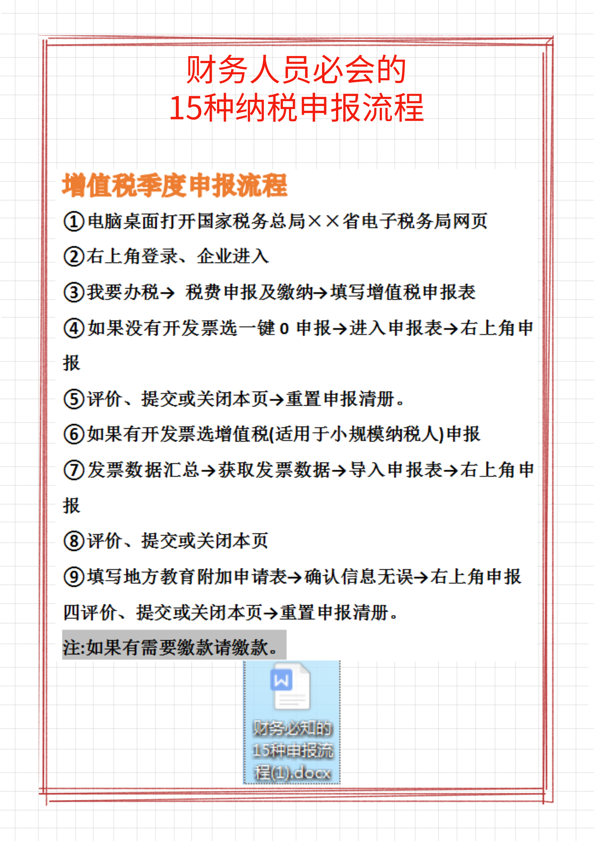 不会报税的会计连跳槽都没有底气，15种纳税申报流程，果断收藏