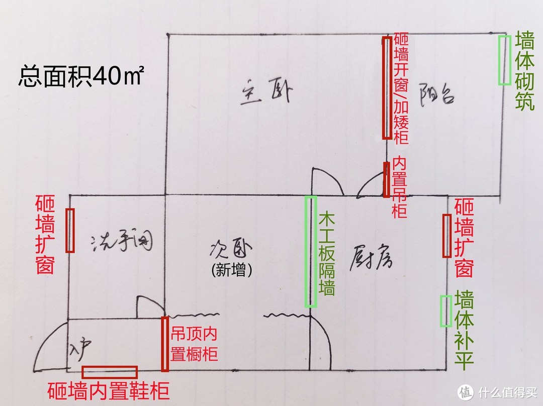 40㎡老破小单室套改两居，8w内装修/家具/电器全搞定