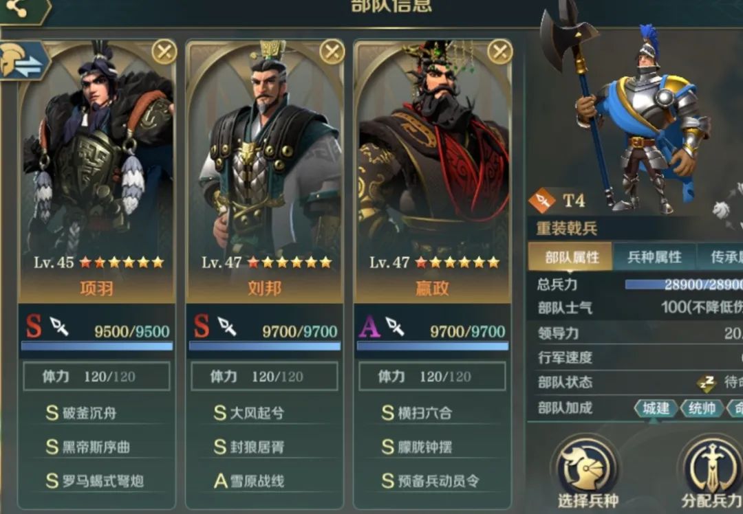 群雄逐鹿天下，惟汝一人而已——刘邦
