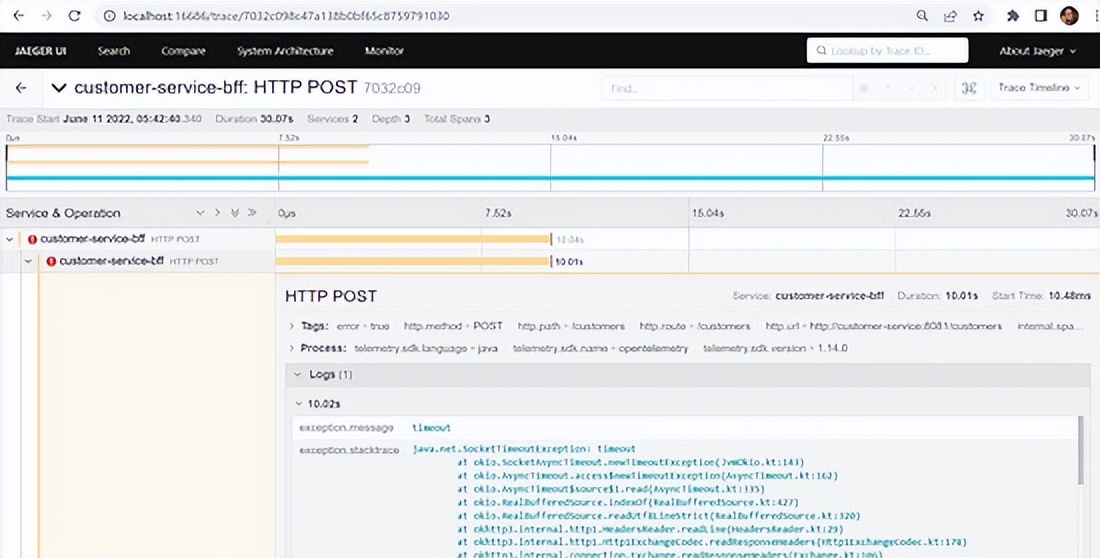OpenTelemetry、Spring Cloud Sleuth、Kafka、Jager实现分布式跟踪