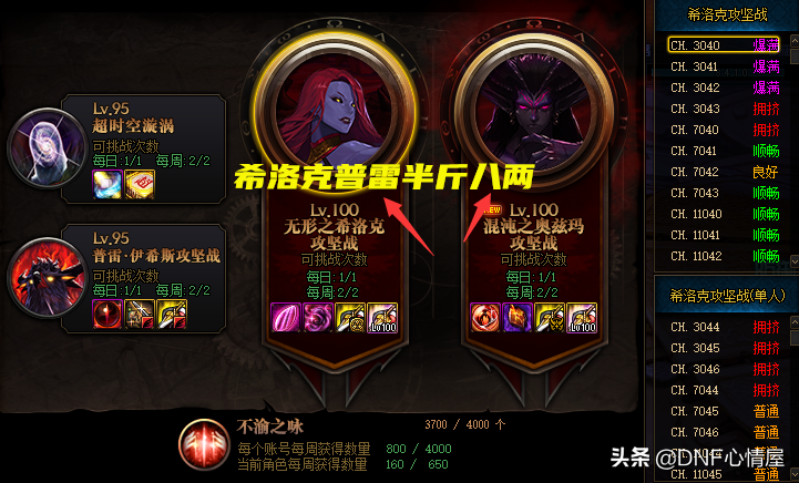 DNF：6大团本攻坚战排名！乌龟卢克并列第一，超时空漩涡倒数