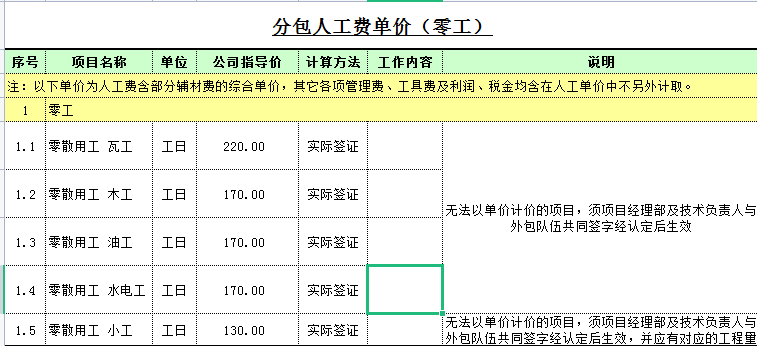 22年中建财务最新整理房建、公路、装修劳务分包价格，工程人福利