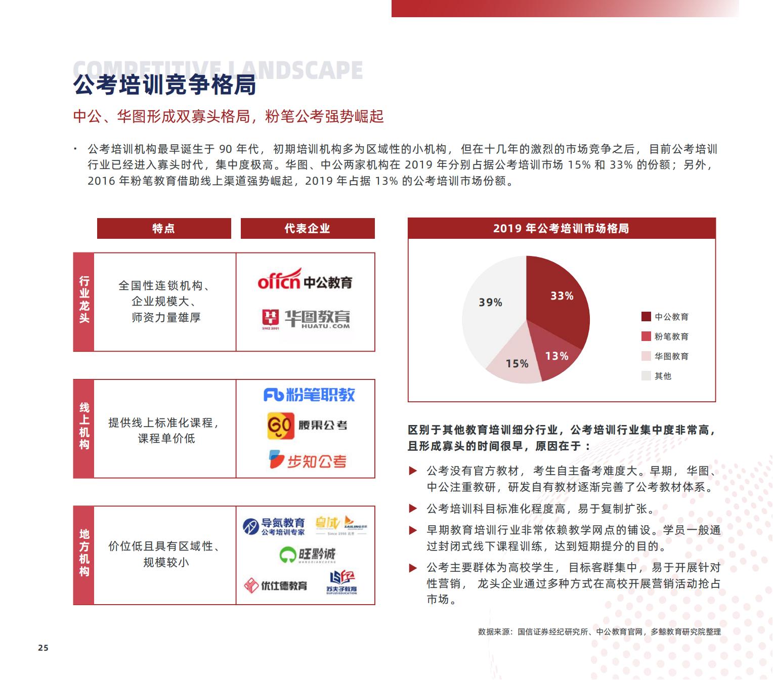 职业教育研究,职业教育研究生