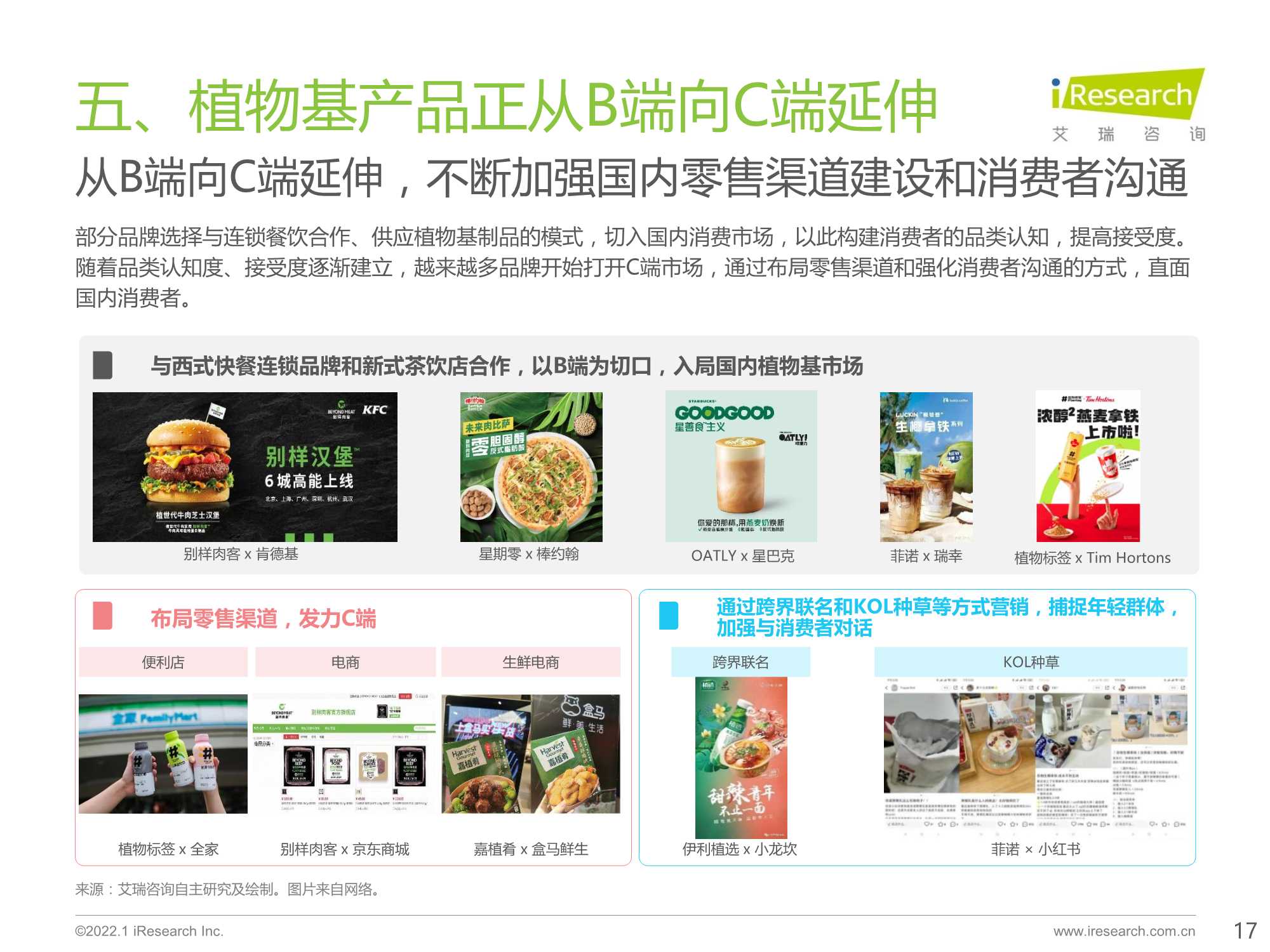 艾瑞观潮：食品饮料行业七大风向