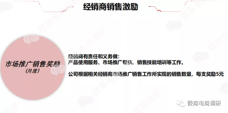中道合美产品可治疗各种疾病?拉人头团队计酬代理模式违法违规