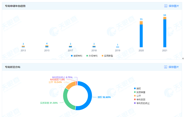 技工贸，还是贸工技？显控新贵卡莱特的灵魂拷问