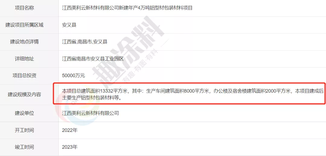 超40家!岁末年初全国铝型材新建计划清单