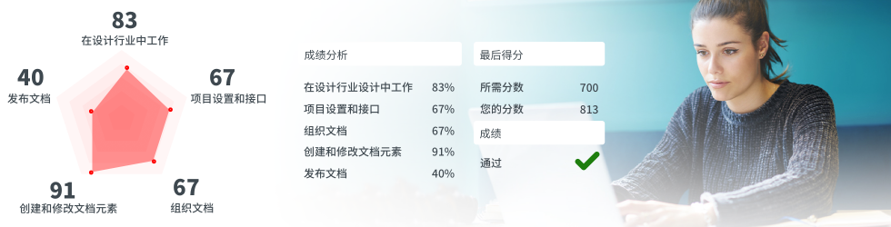 正版Adobe软件来了！Adobe全球唯一正版全家桶订阅只需0元/年
