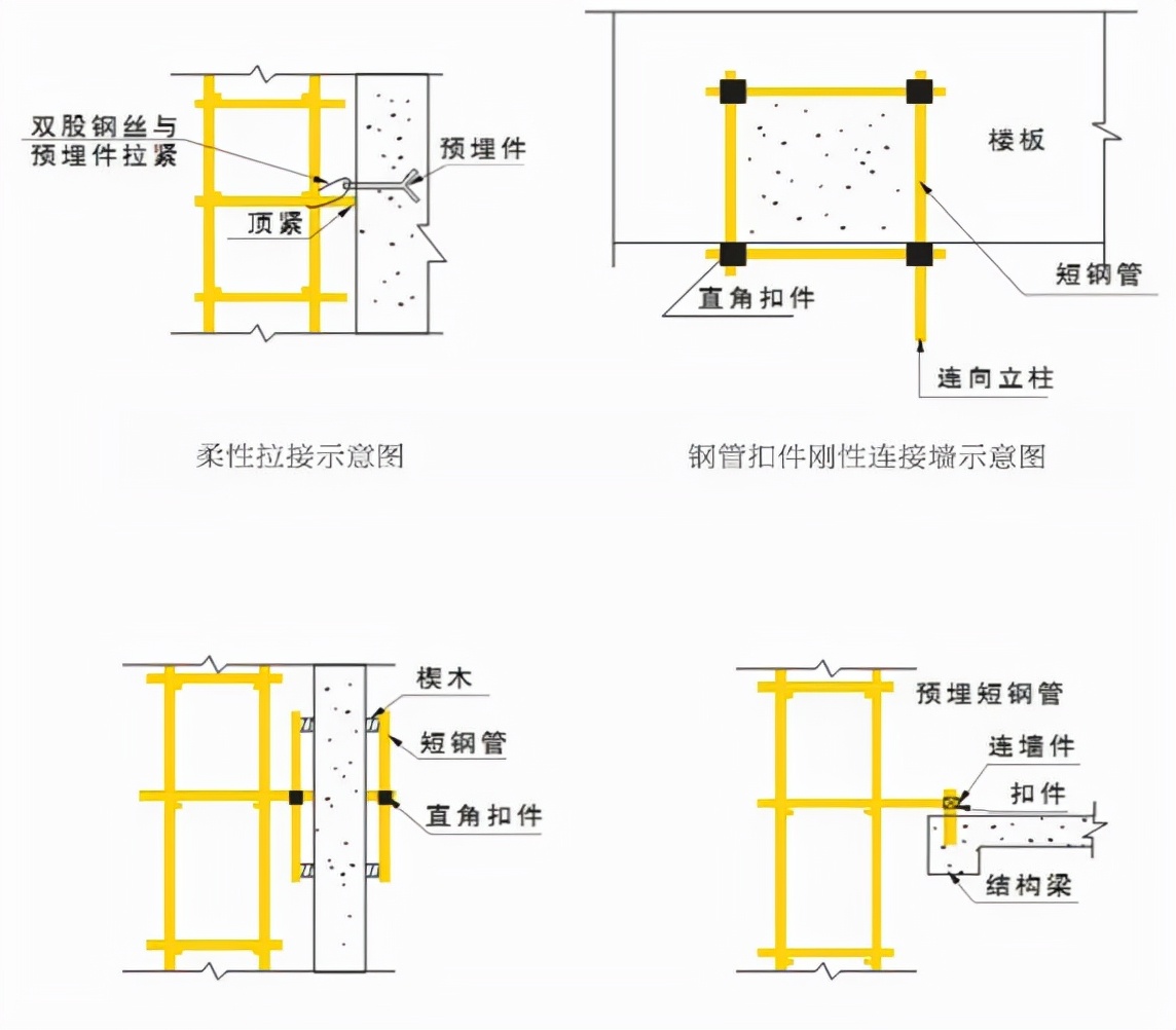 施工现场安全标准化如何做？这份手册别错过