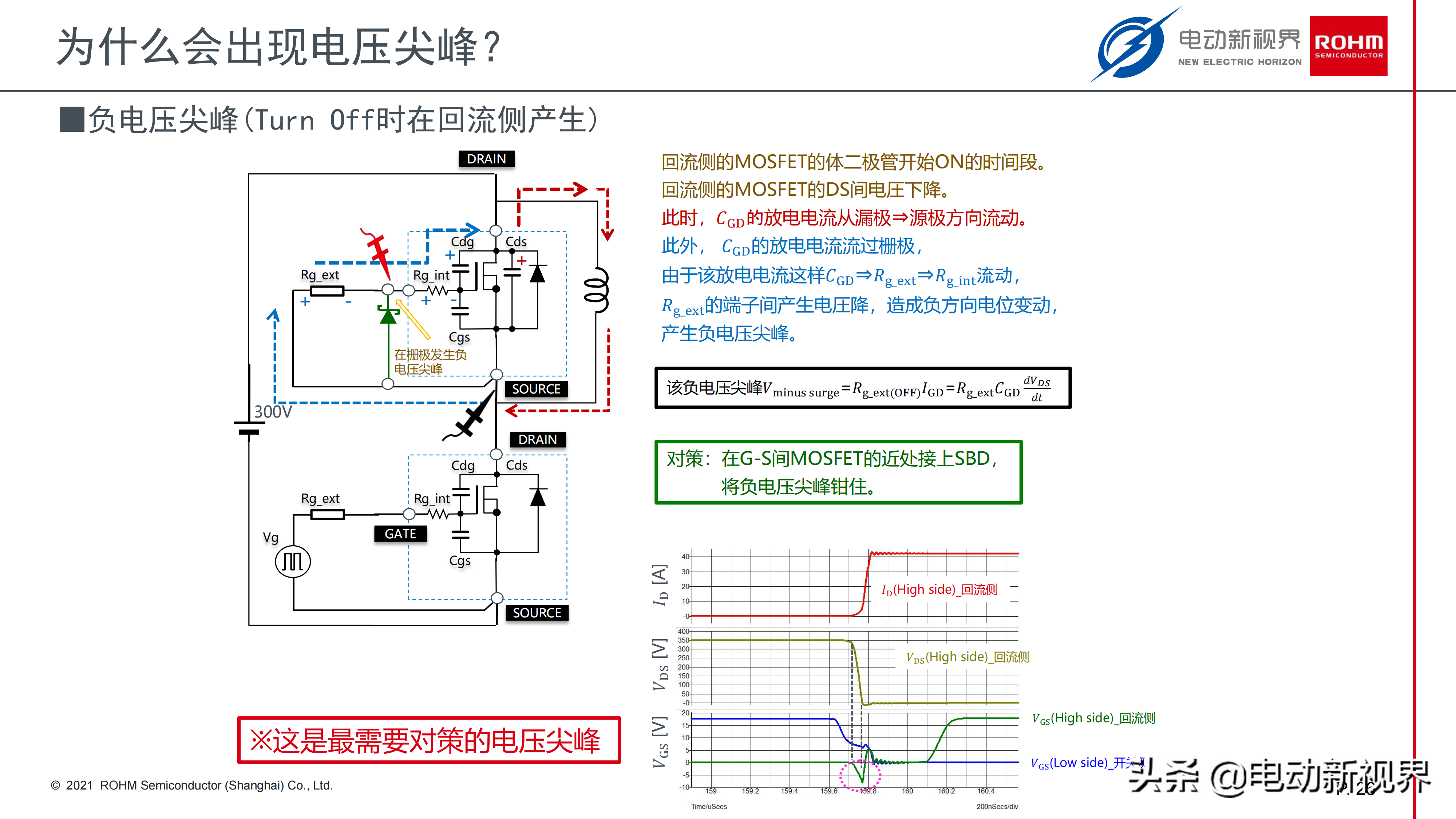 浅谈电动汽车电驱市场的SiC器件应用