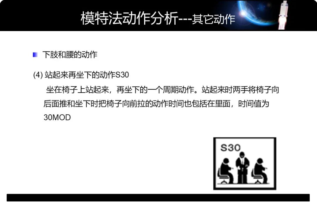 「精益学堂」工业工程动作分析-MOD法