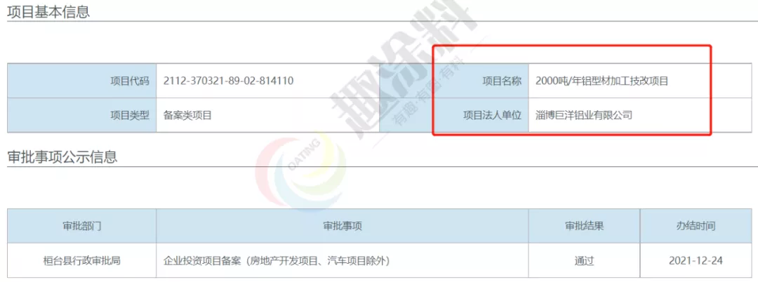 超40家！岁末年初全国铝型材新建计划清单