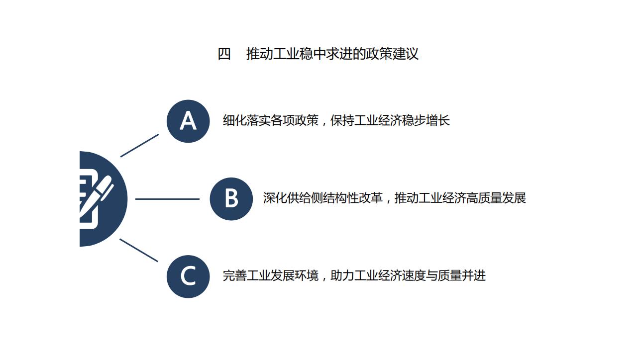 图解经济蓝皮书：2022年中国经济形势分析与预测，156页完整版