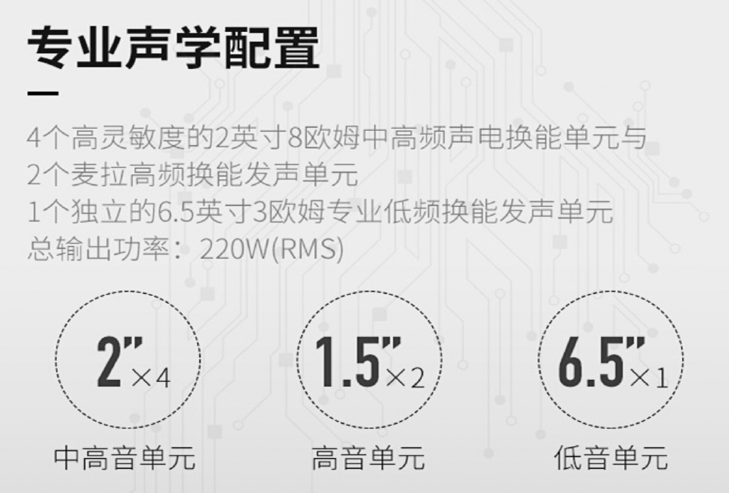 极致听感，想唱就唱，JBL CINEMA KTV350回音壁体验分享