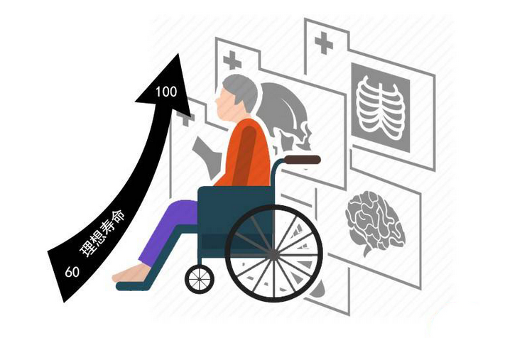 2022“老人年龄新标准”公布，60岁不再是老年，保持好心态