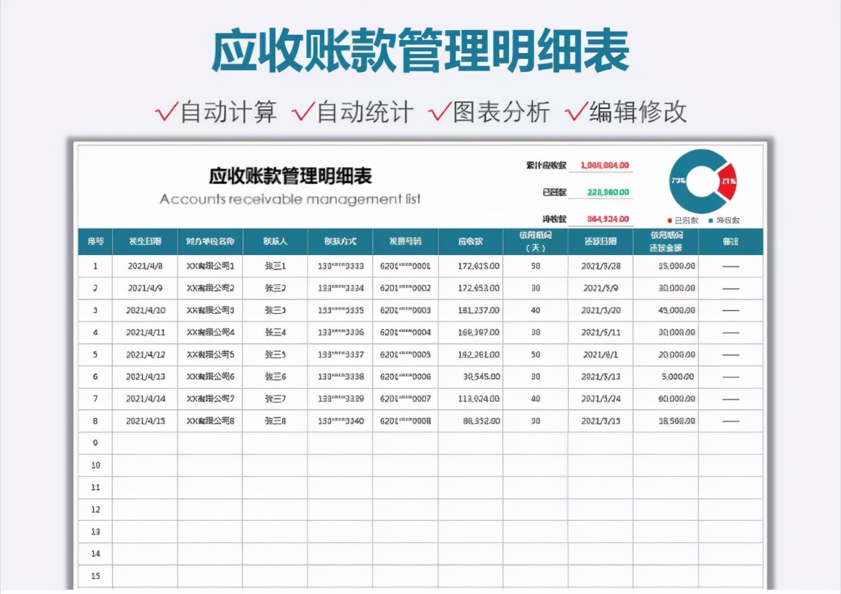 不愧是上市公司财务部使用的报表模板，美观又实用，录入数据即可