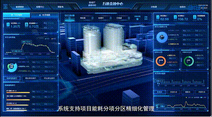 北智建“智能低碳运维”创新业务体系 助力城市低碳、智能运营