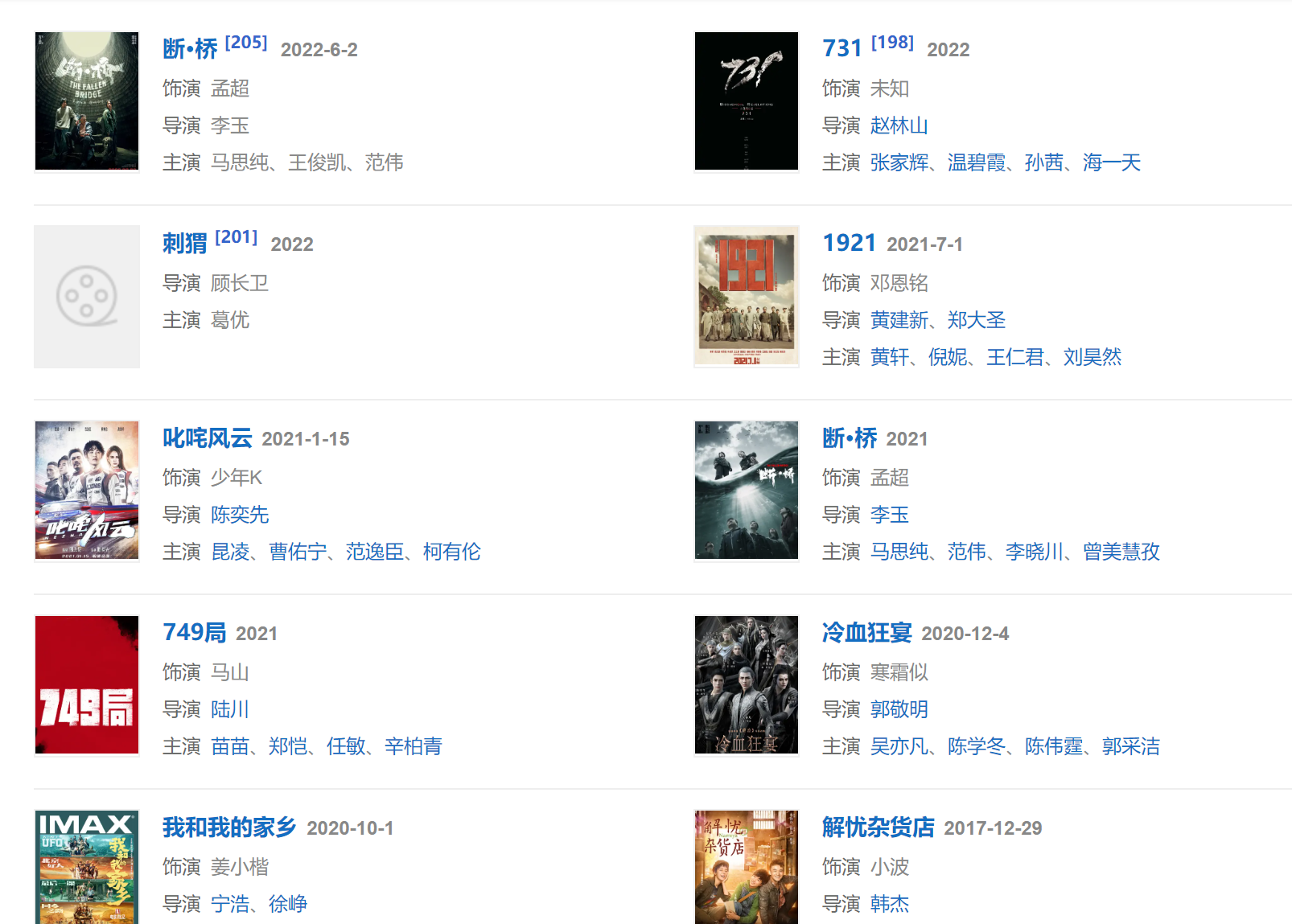 张子枫成影后，赵今麦惊艳，胡先煦逆袭，小别离里的他们都红了？