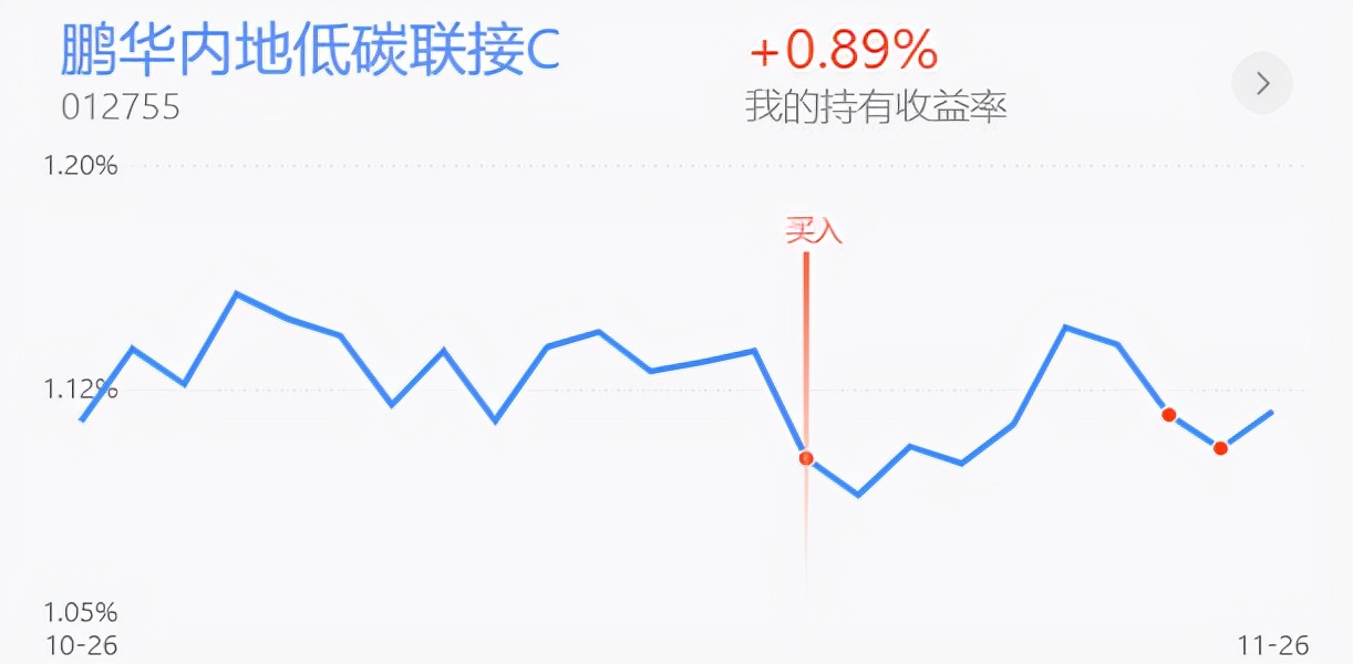 下周初A股将探底回升，医药类利好加持继续回暖