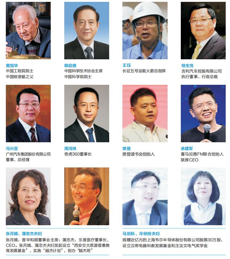 西安交通大学：初心似针，流光若线，以百年之技艺，展鸿鹄之愿景！