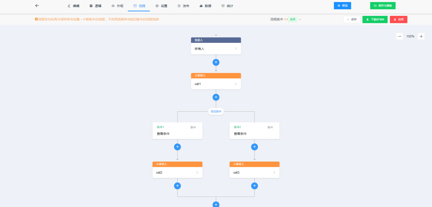 基于SpringBoot+Mybatis-Plus+Vue的开源自定义表单问卷系统