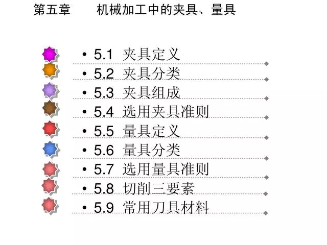 机械加工全套工艺，赶紧收藏