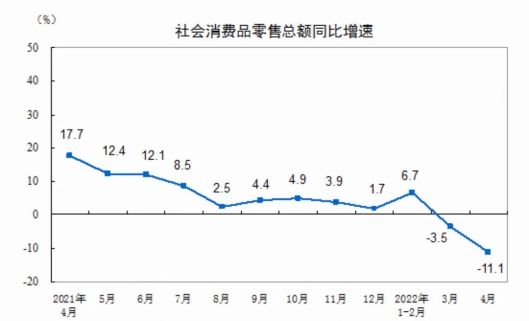 美团：「近场电商」之王刺向阿里