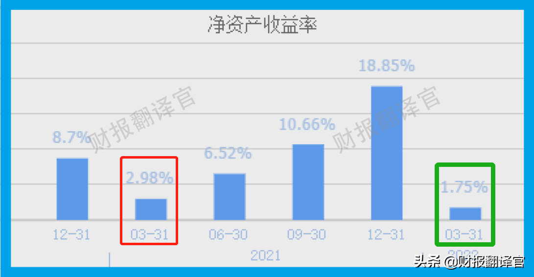 动力电池销量全球第1,全国50%电动车使用其生产的锂电池,股票放量