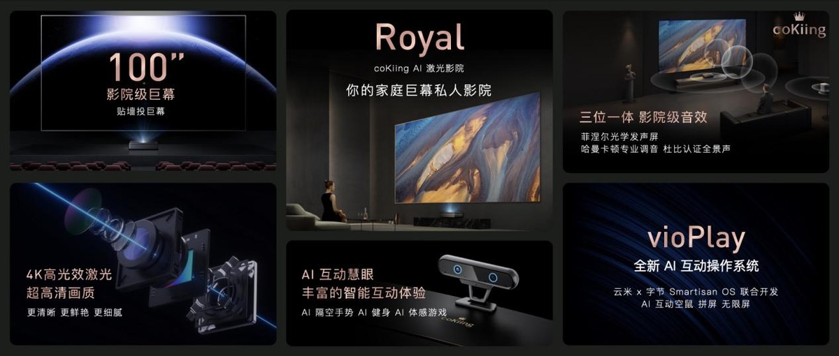 云米Royal AI激光影院售4万元,100〃影院级巨幕颠覆家庭娱乐体验