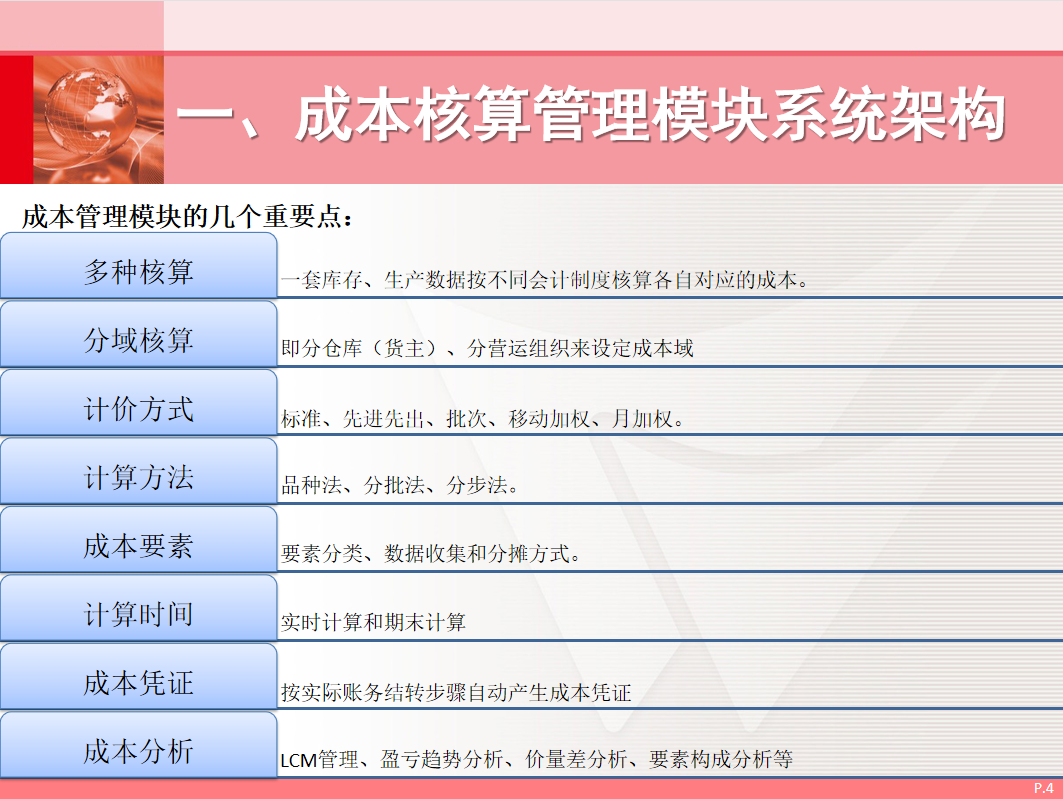 成本会计虽然很吃香，但如果你懂得成本核算管理与控制，那更吃香
