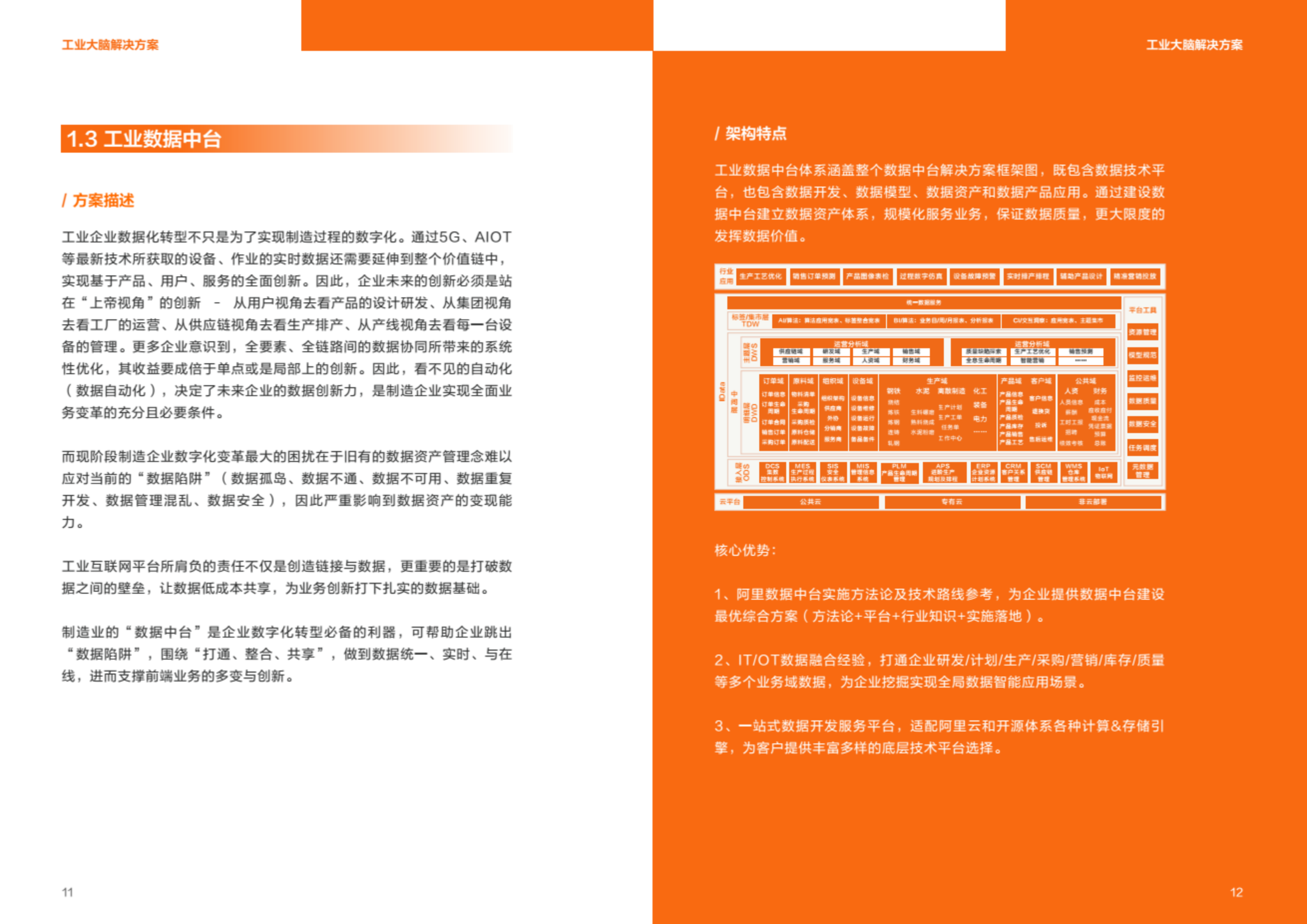 工业大脑：数据智能解决方案(附下载)