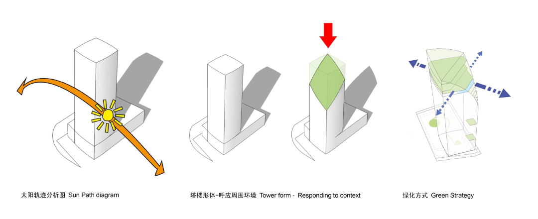 珠海横琴口岸新地标——中葡商贸中心即将竣工