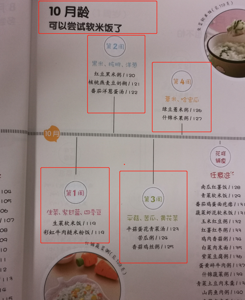 孩子添加辅食困难，并非厌食，主要是妈妈喂养错误导致