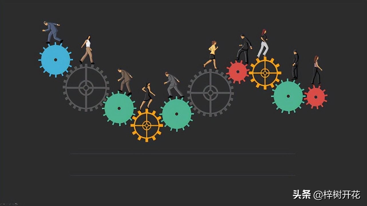 究竟什么才叫专业？“专业”是从哪些方面来判断或评估的？