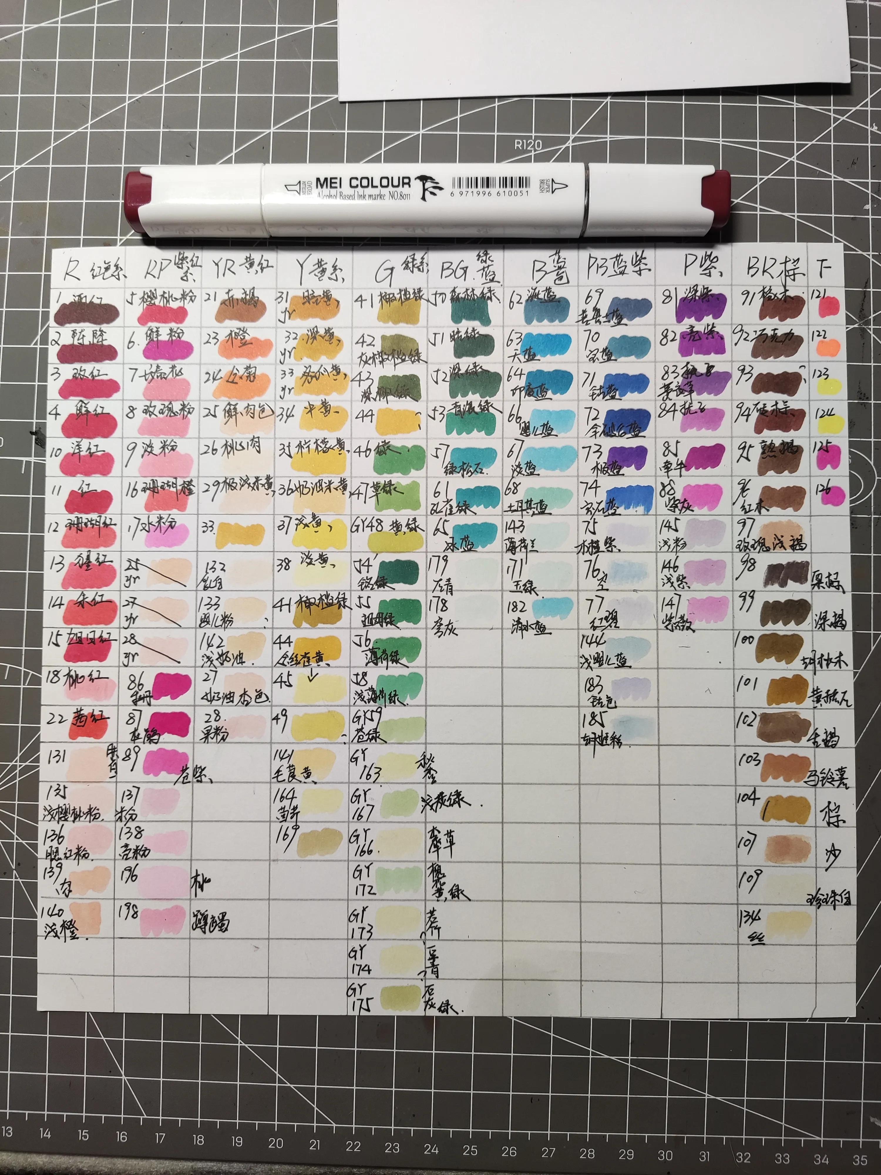 马克笔色卡的制作方法及作用马克笔色卡怎么制作