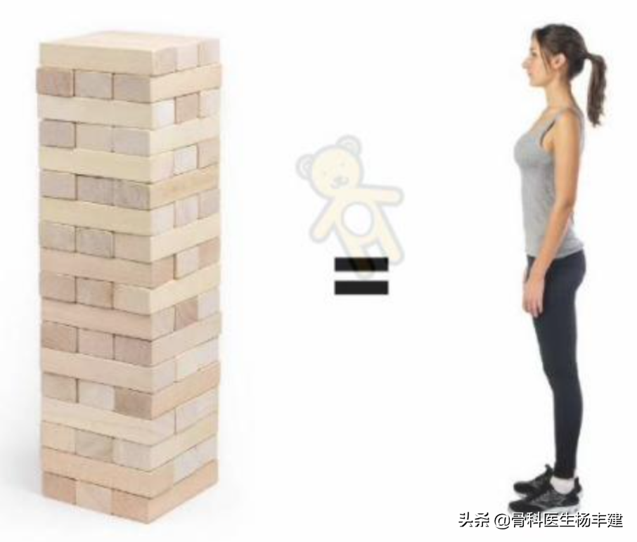 对身高不满意？骨科医生：做好这 4 点，身体还能高一点