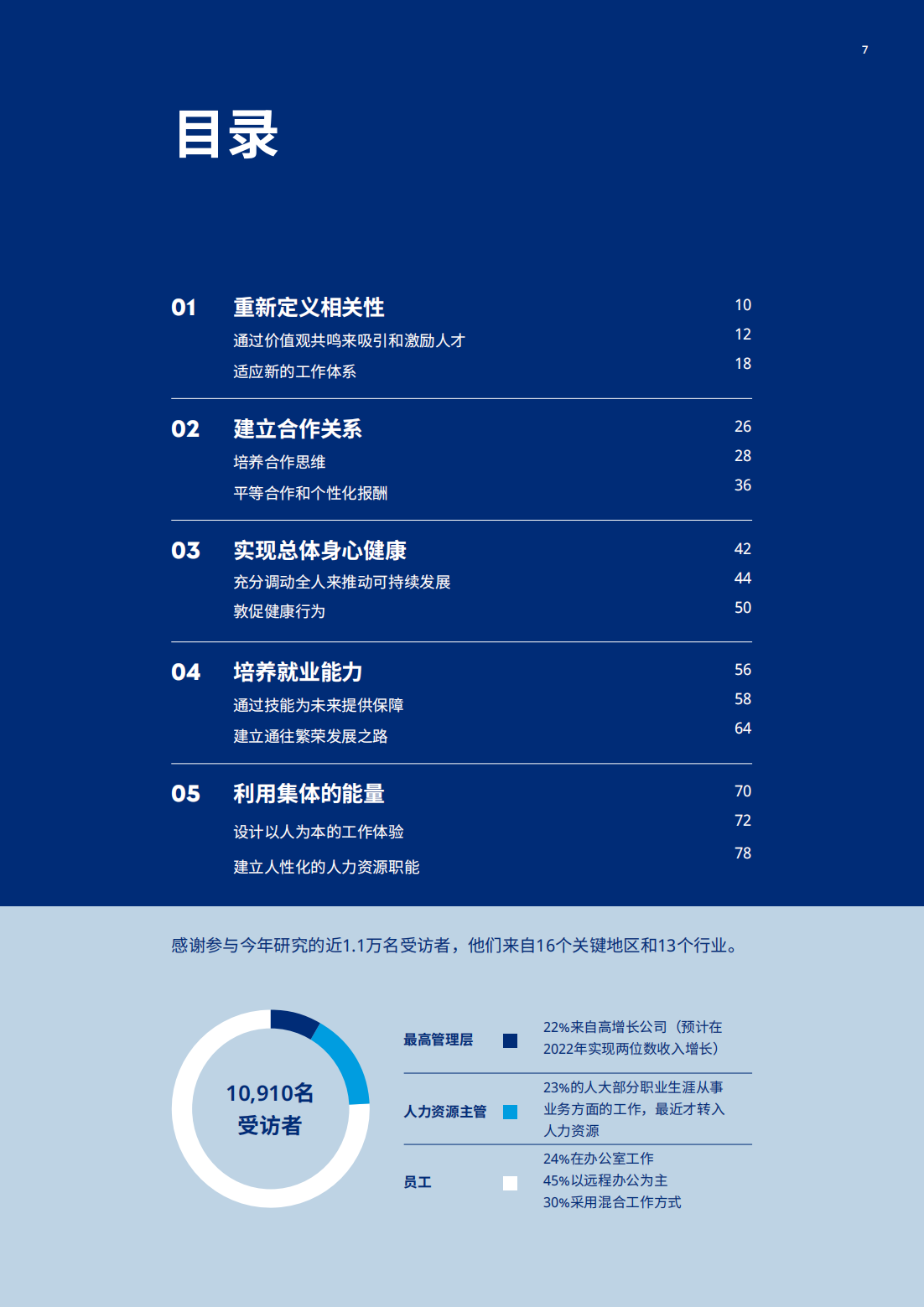 2022年全球人才趋势研究报告（人性化企业的崛起）看看全球视野