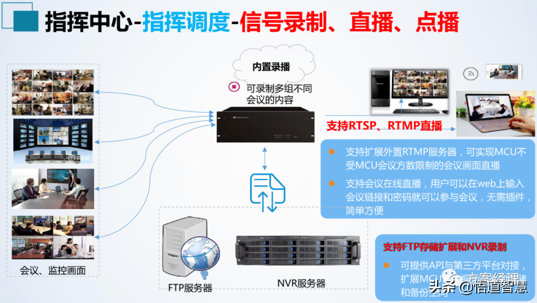 应急指挥中心系统集成方案(ppt)