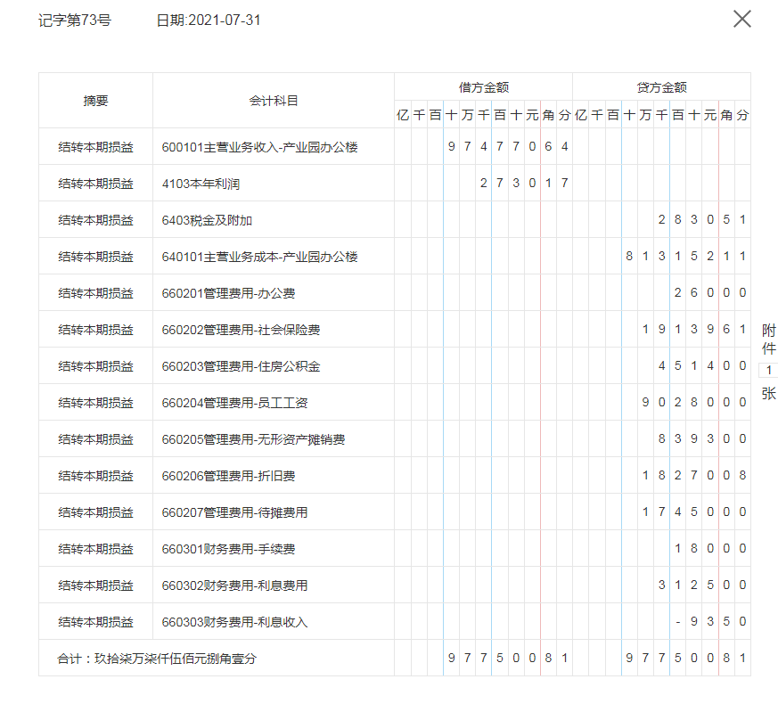 建筑会计太难做？看完建筑工程项目73笔账务处理，才发现简单