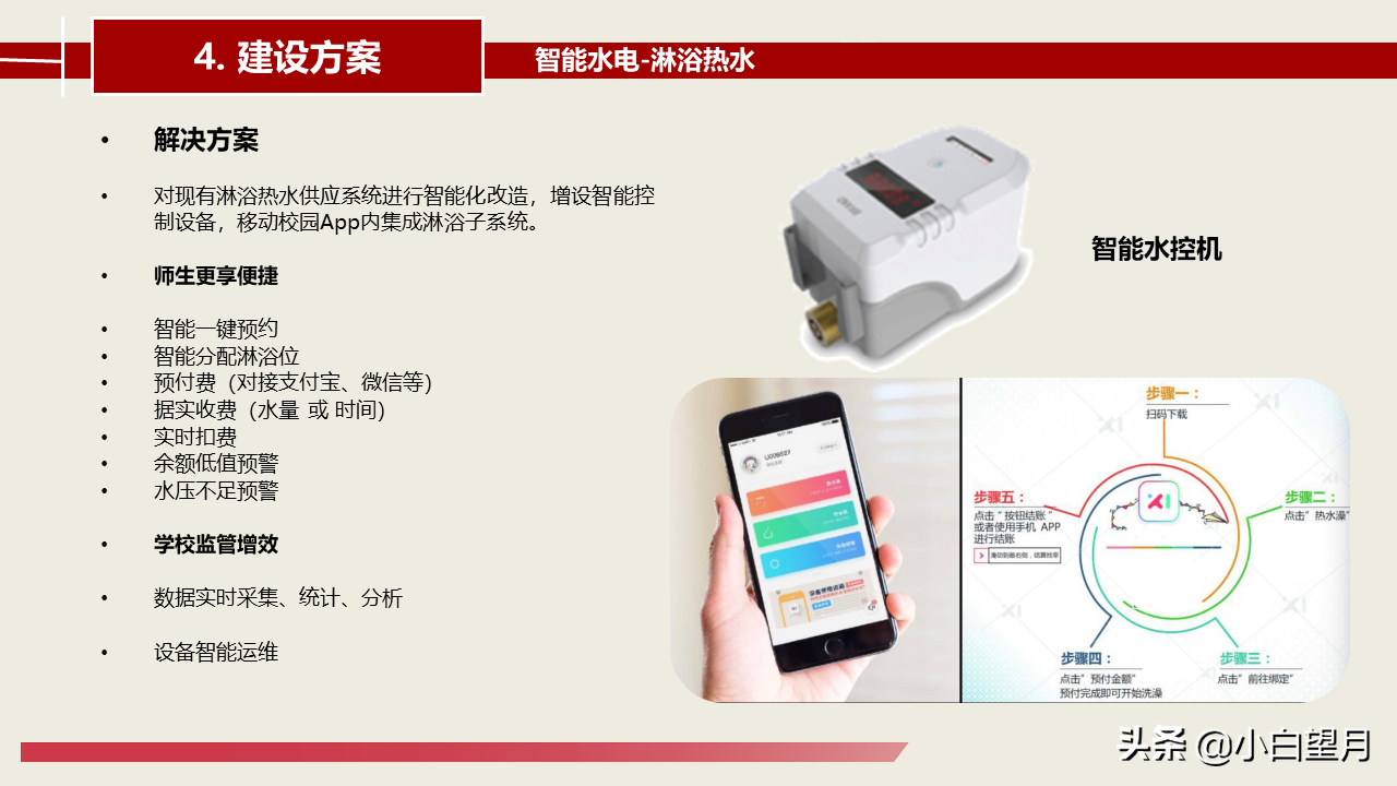 智慧校园建设总体建设方案