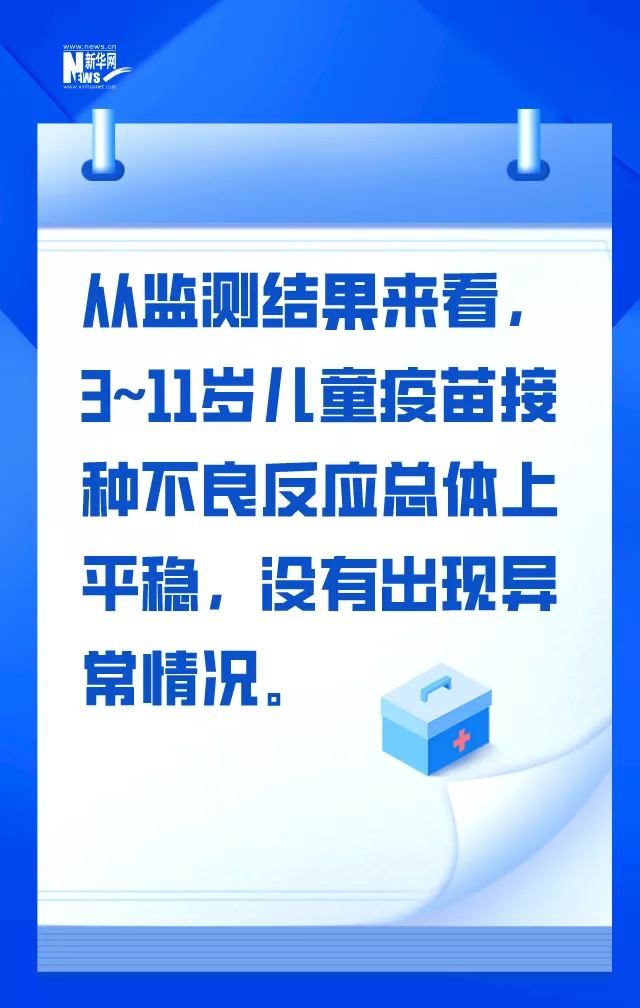 老人、小孩接種新冠疫苗反應大?權威回應來了