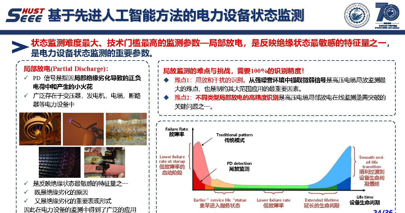 华中科技大学彭小圣副教授：大数据和人工智能方法及电力系统应用