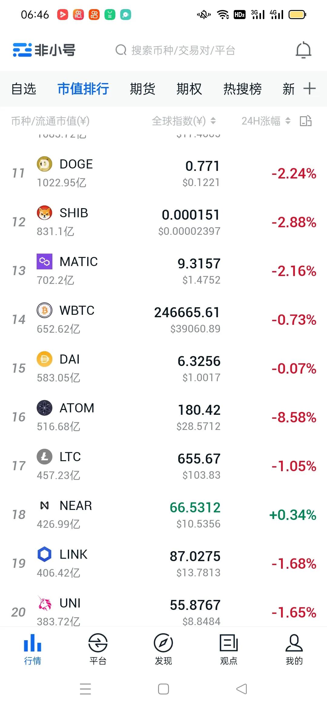 比特币行情最新