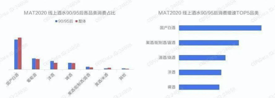 茅台自建电商“i茅台”，百万人下载抢购，但没有飞天